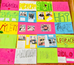 Hlasování do výtvarné soutěž wellbeing škol v OPR České Budějovice